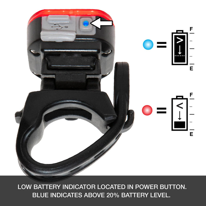 Niterider Lumina™ Micro 900 and Vmax+™ 150 Combo Front and Rear Light Set